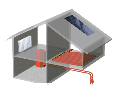 plomberie, chauffage au sol, pompe  chaleur et panneaux solaire